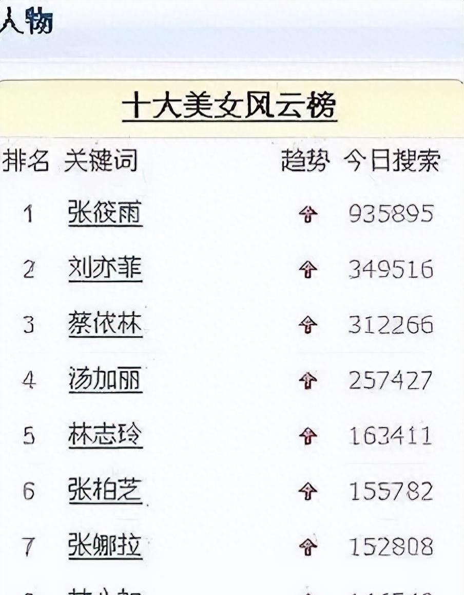 中国女明星人体艺术_张小雨 裸模 人体摄影